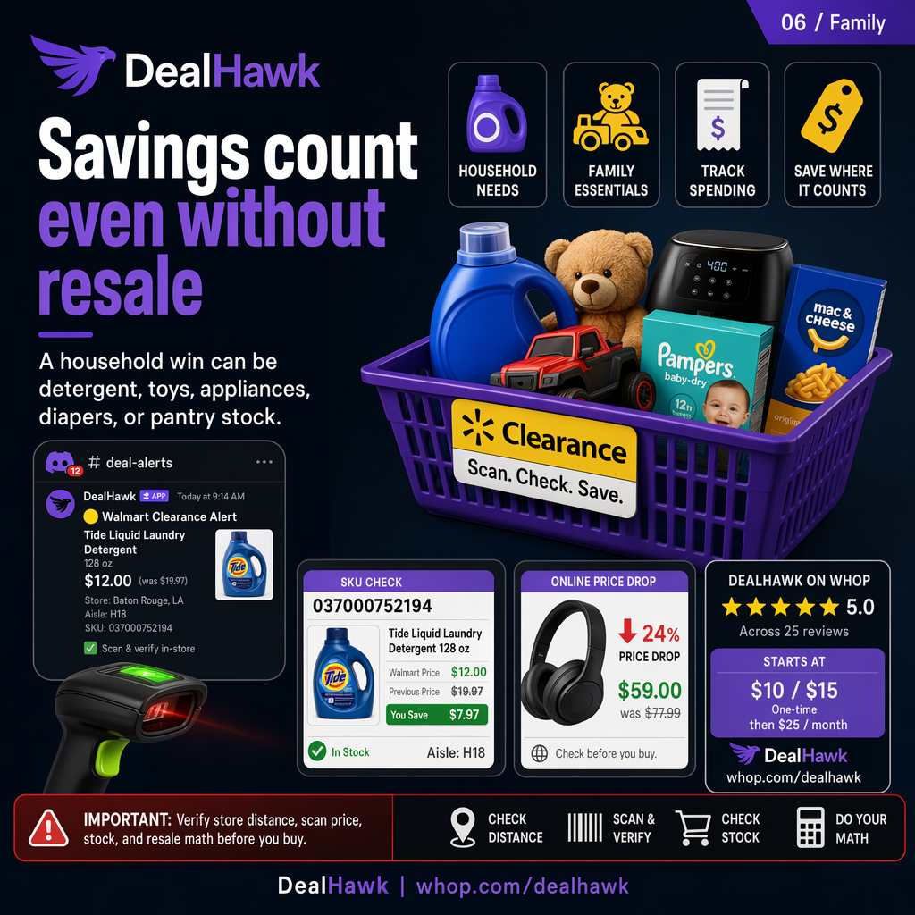 Clearance Flipping Math: The Net Profit Formula Before You Buy
