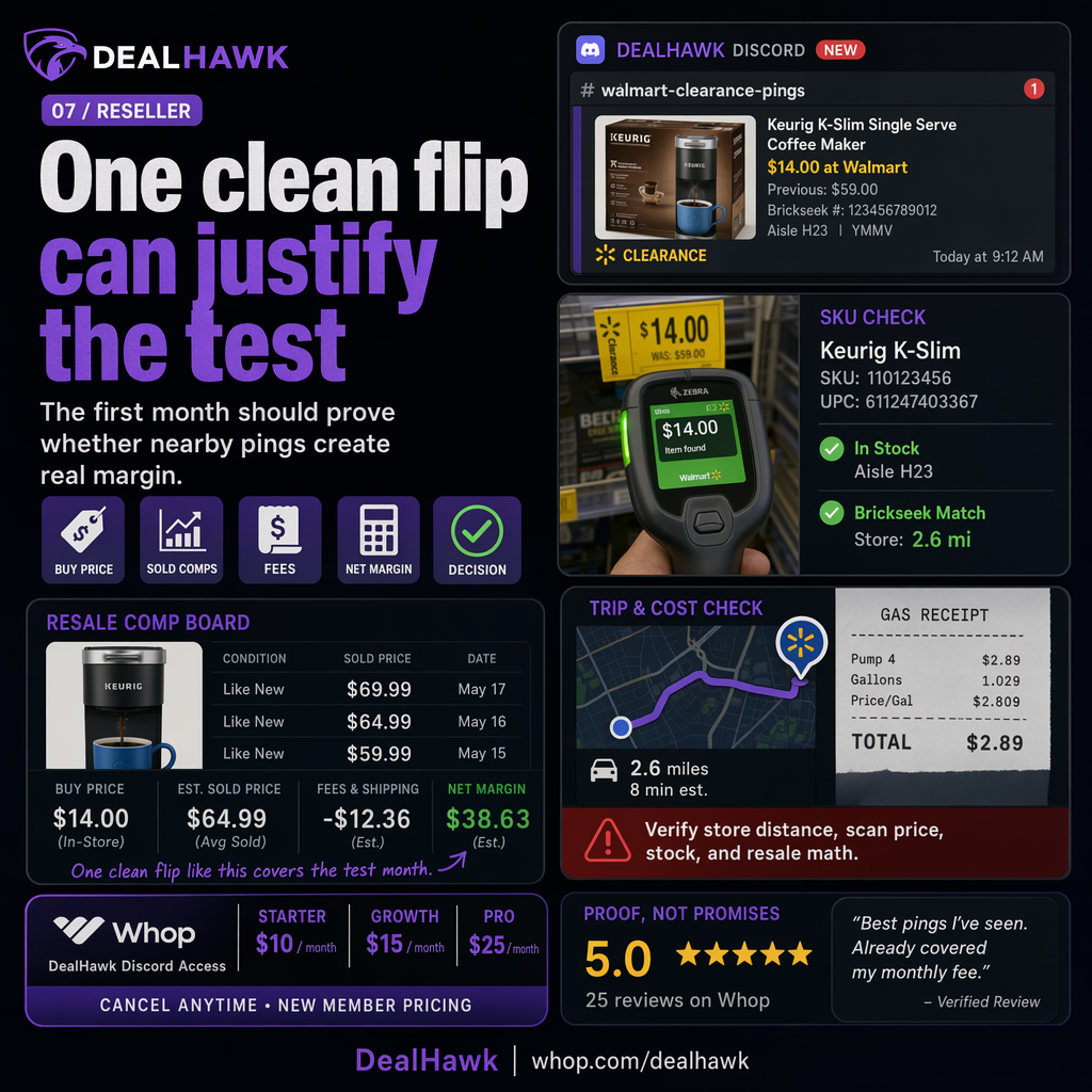 Product card connected to eBay, Amazon, Facebook, and local pickup paths